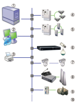 基本许可证(消防) BIS - Automation Engine (AUE) 4.8