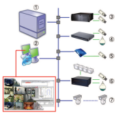 基本许可证 BIS - Video Engine (VIE) 4.8